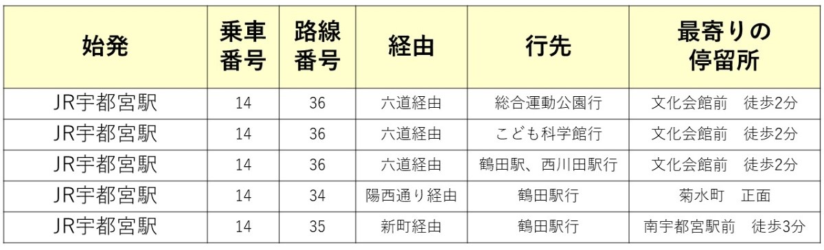 クリニック外観